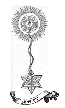 kundalini